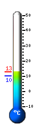 Actual: 11.3&deg;C, Máx: 11.5&deg;C, Mín: 10.2&deg;C